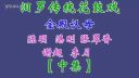 汨罗花鼓戏《金殿认母》中集下载