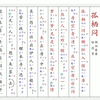 泉州南音《孤栖闷》