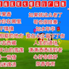 广场舞现代舞串烧《哥也很哇塞》《苹果香》《爱你像天山的雪莲》下载